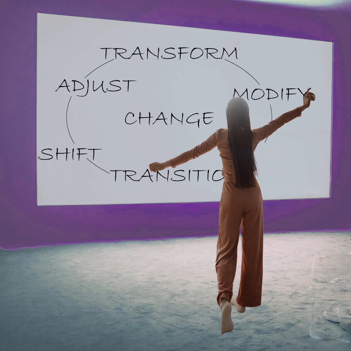 Organizational Change Employee vs Independent Contractor