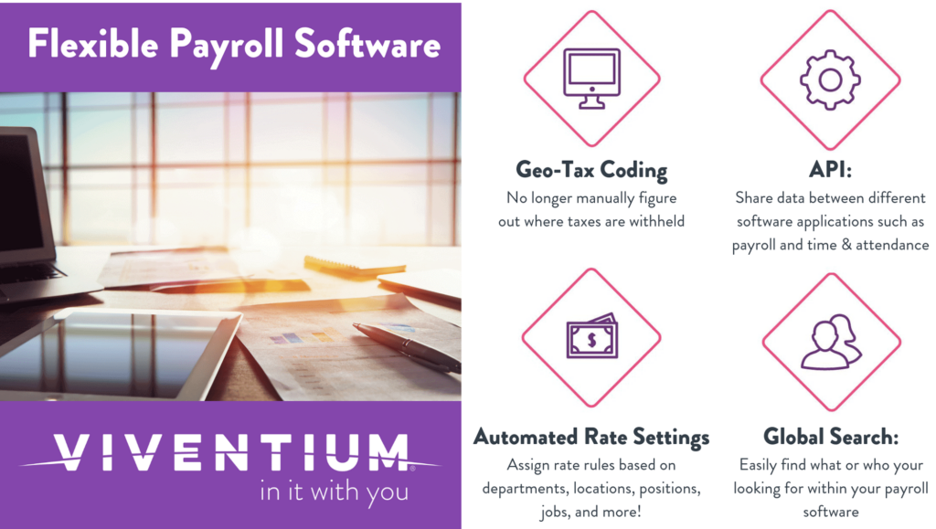 Viventium Payroll
